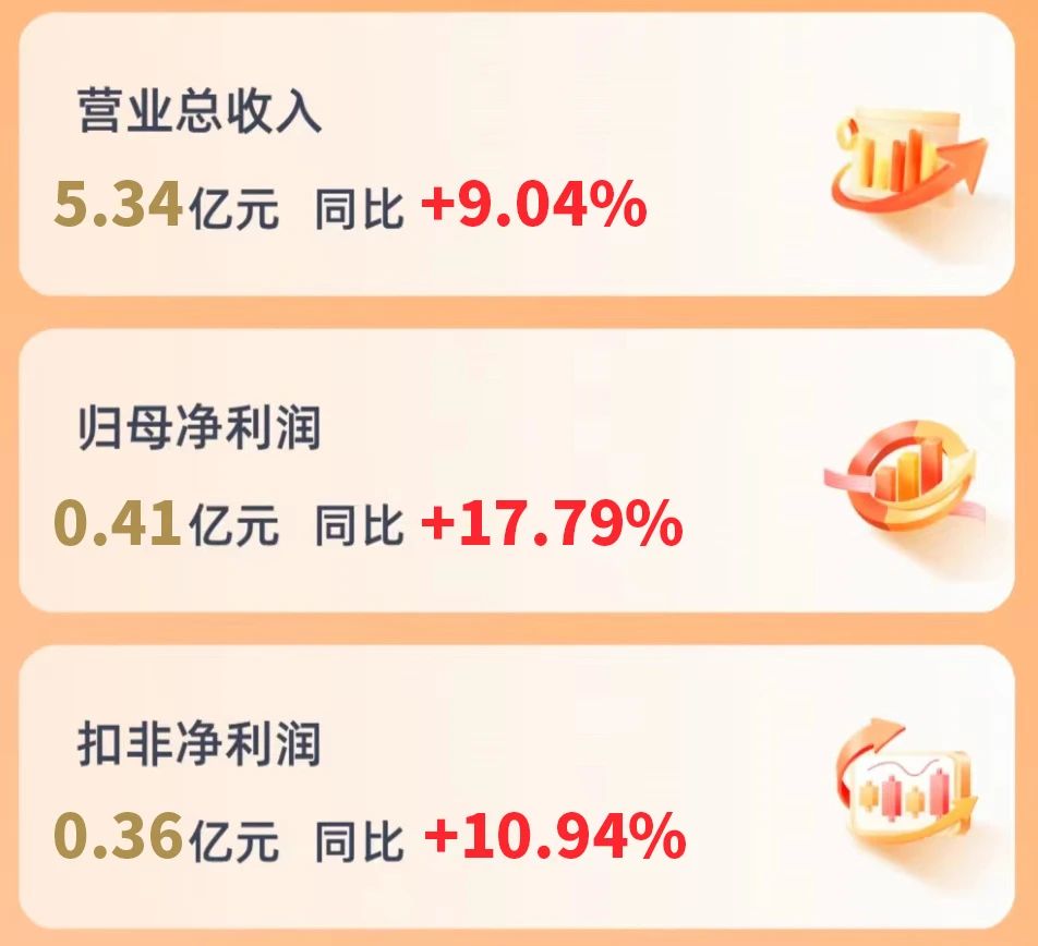 中国·ca888亚洲城(股份有限公司)-Mobile Website