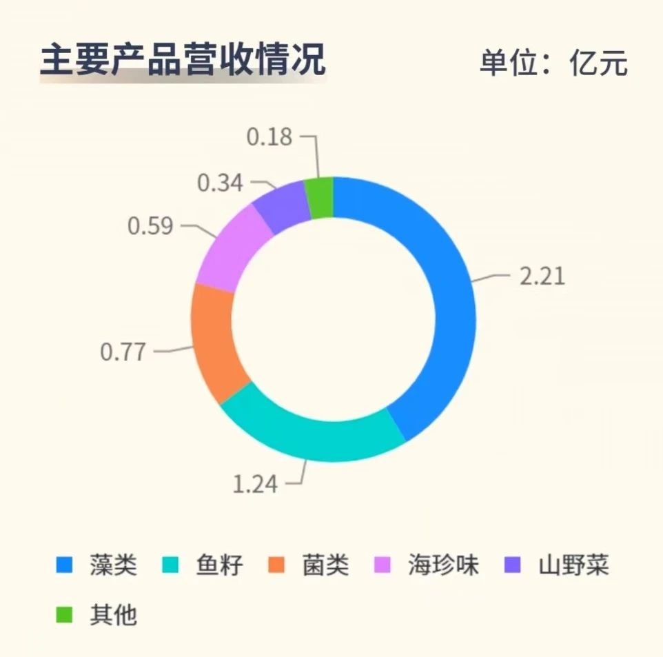 中国·ca888亚洲城(股份有限公司)-Mobile Website